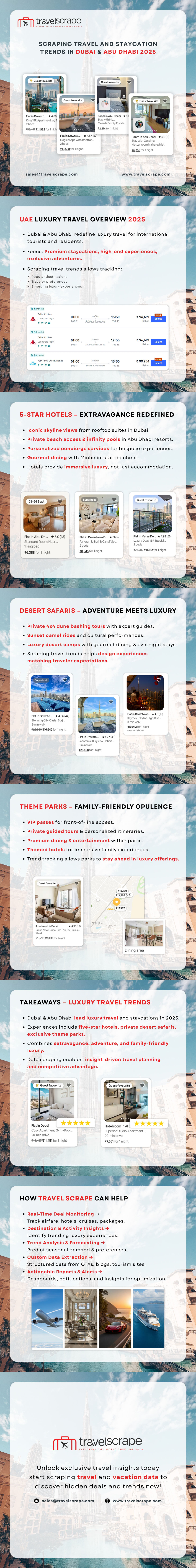 Scraping Travel Trends in Dubai & Abu Dhabi 2025